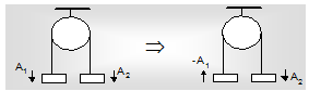 1229_CONSTRAINT RELATION2.png